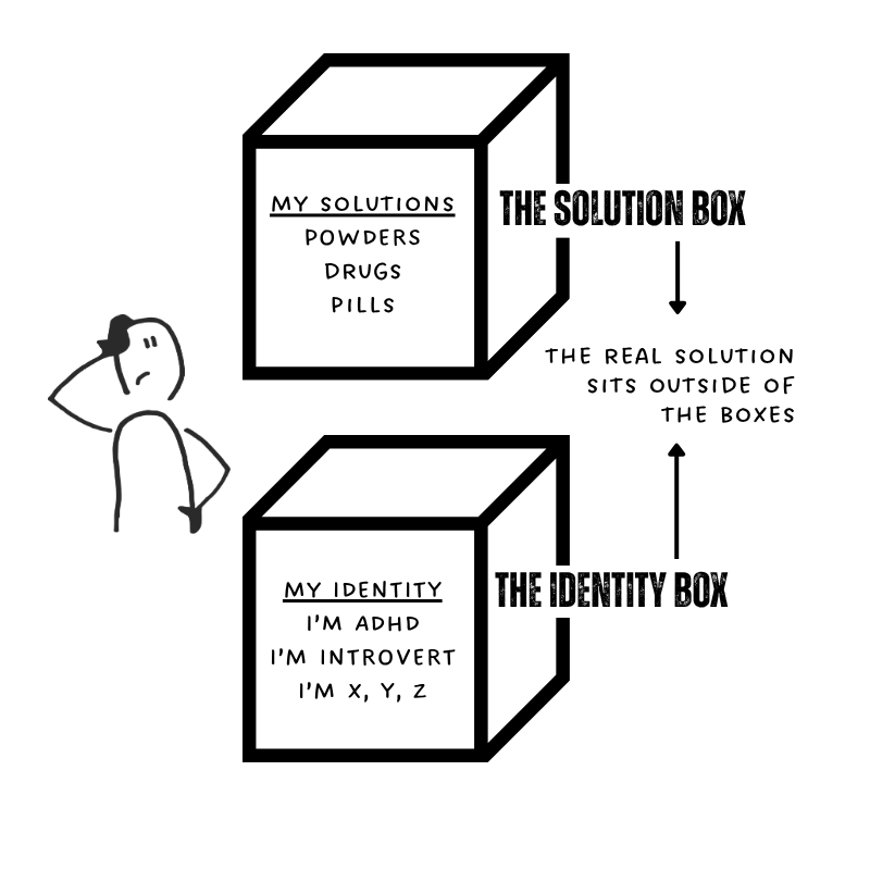 quarantine box of solutions
