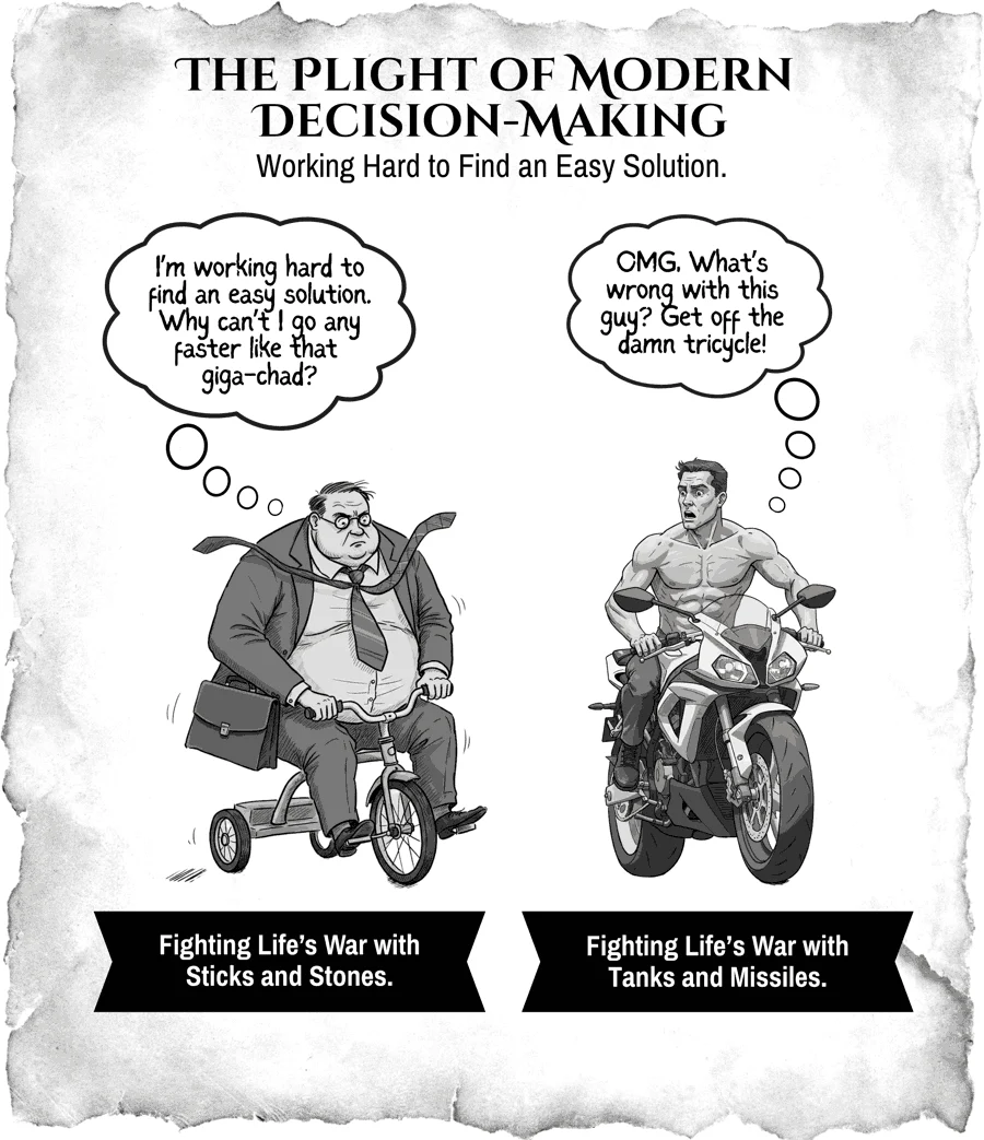 paradox of decision-making